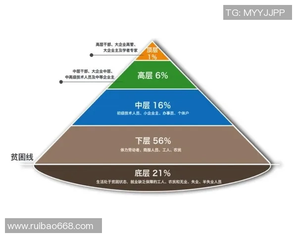 足球明星职业生涯发展趋势及未来潜力分析探讨
